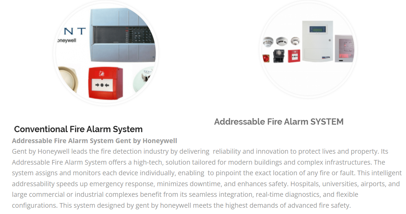 Addressable System
